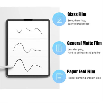 3Pcs Paper-Like Screen Protector for Lenovo TAB M10, M9, M8, M11, P12 Pro, P11 – Non-Glass Protector for 1st, 2nd & 3rd Gen