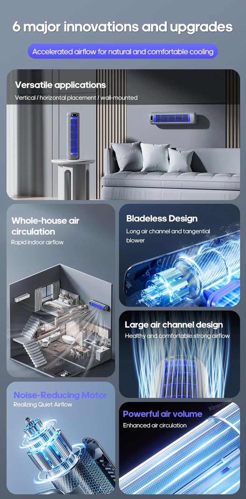 KINSCOTER Portable Air Conditioner Fan – 2000mAh Quiet Desktop Tower Fan, Wall-Mountable Non-Drilling Circulating Fan with 3 Adjustable Speeds