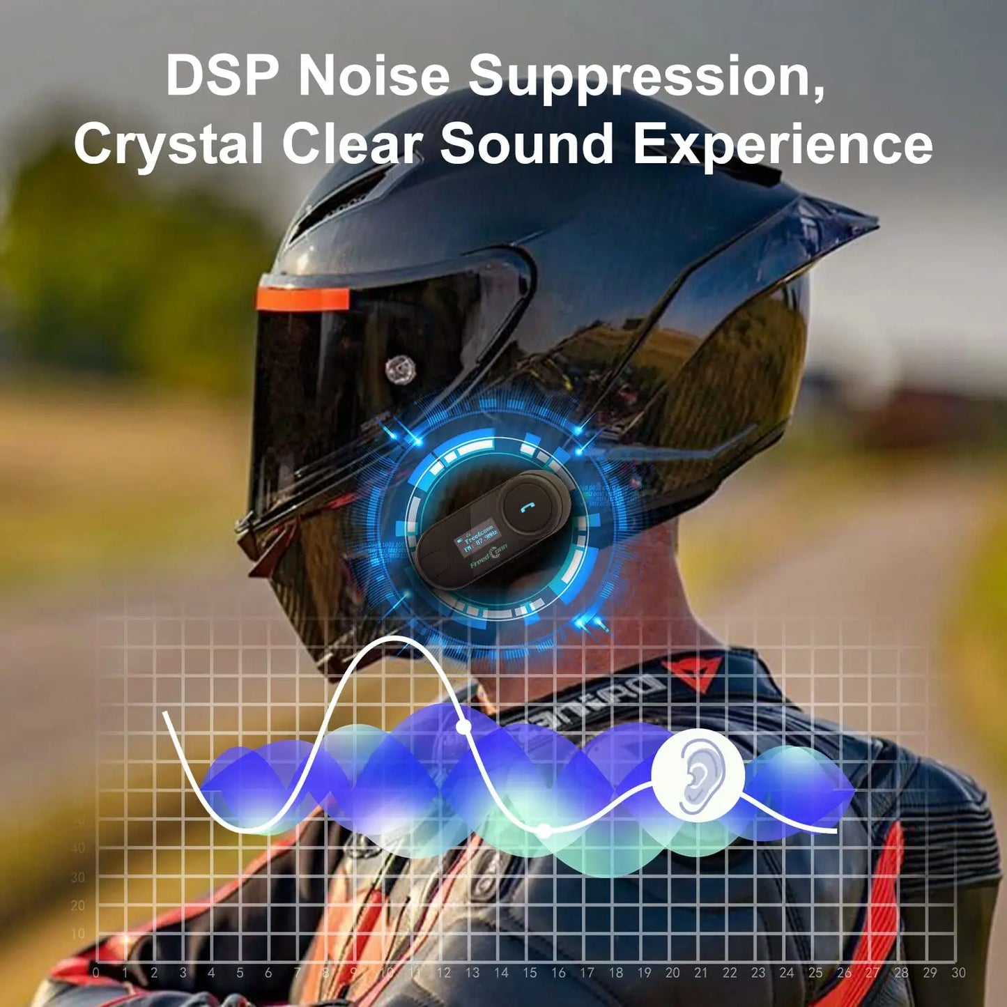 Freedconn T Com SC Bluetooth Motorcycle Intercom – Helmet Headset, Wireless Communication, BT 5.0, Music Share, 6 Riders, FM