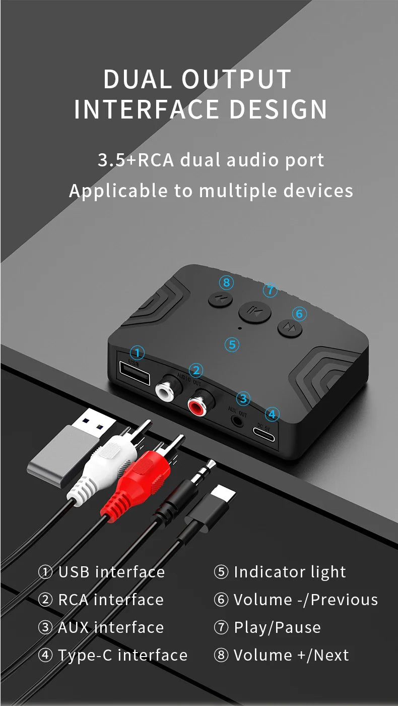 Bluetooth 5.3 Audio Receiver – 3.5mm AUX, RCA & USB Wireless Music Adapter for Car & Speaker