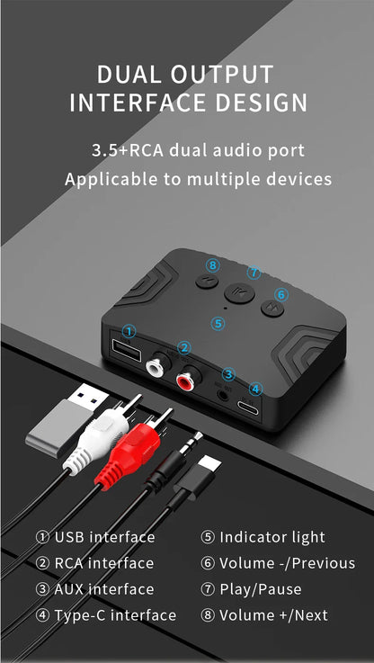Bluetooth 5.3 Audio Receiver – 3.5mm AUX, RCA & USB Wireless Music Adapter for Car & Speaker