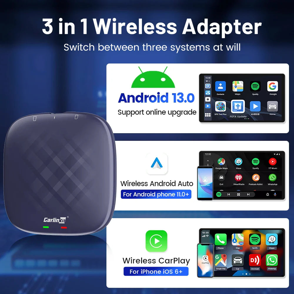 Carlinkit CarPlay AI TV Box Plus — Android 13, 8+128GB, 8-Core QCM6656125, Wireless CarPlay & Android Auto with YouTube, Netflix, 4G LTE