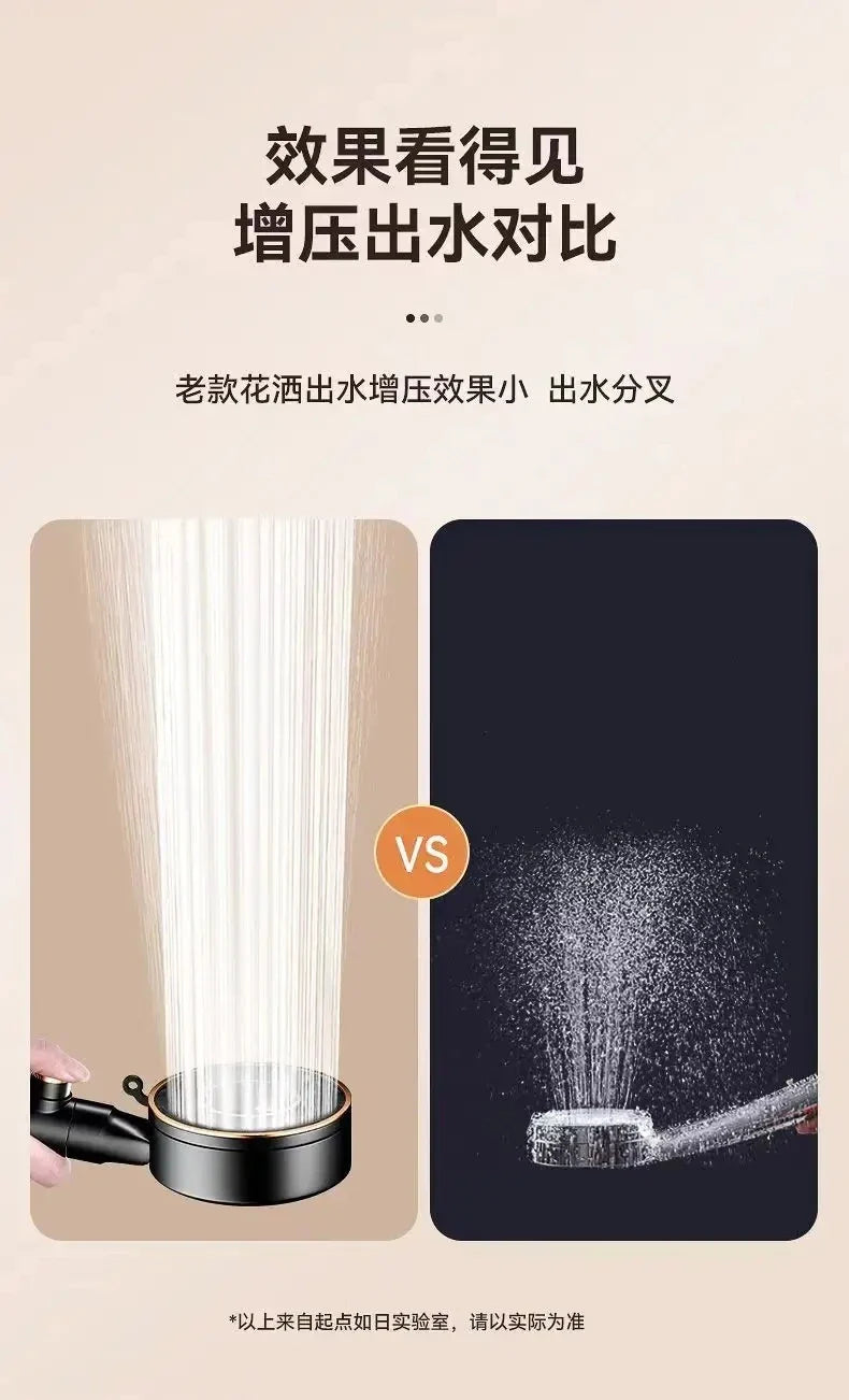High Pressure Shower Head with 3 Modes – Adjustable Water-Saving Spray & One-Key Stop Nozzle for Bathroom Faucet Accessories
