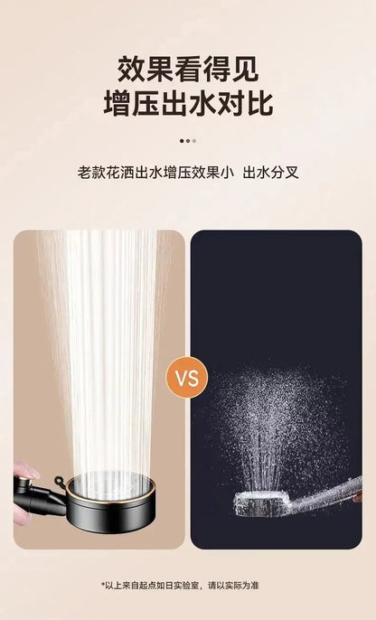High Pressure Shower Head with 3 Modes – Adjustable Water-Saving Spray & One-Key Stop Nozzle for Bathroom Faucet Accessories