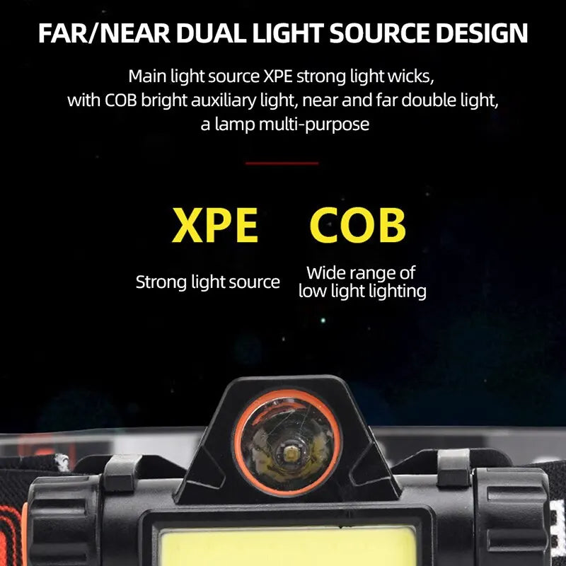 Rechargeable COB LED USB Headlamp | Strong Magnetic Power | Super Bright Waterproof Head Torch for Outdoor Fishing
