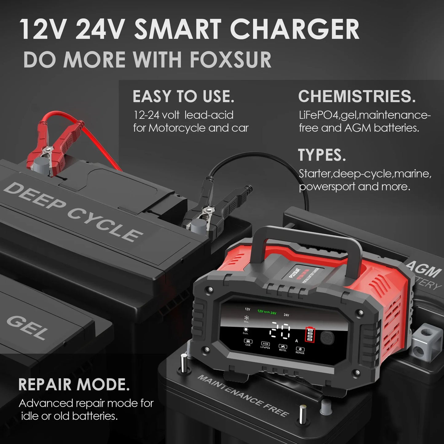 12V/24V Fully Automatic Smart Battery Charger — 7-Segment Pulse Repair for AGM, GEL, WET Lead-Acid Car Batteries