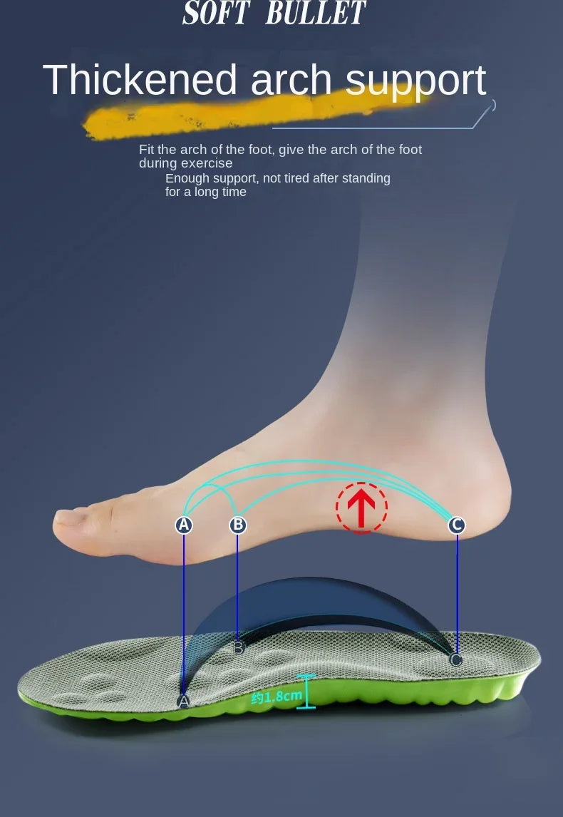 4D Massage Shoe Insoles — Super Soft Latex Sports Insoles with Arch Support, Orthopedic Inserts for Running & Basketball Shoes, Unisex