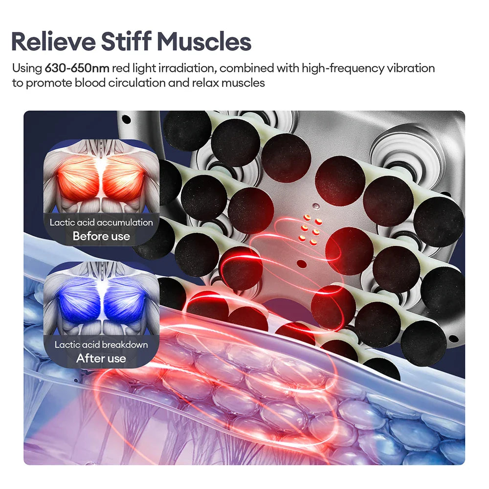 24-Head Fascia Massage Gun 9 Modes High-Frequency Vibration Full Body Massager for Back Neck Shoulder Waist Muscle Relaxation Deep Tissue Massage Device