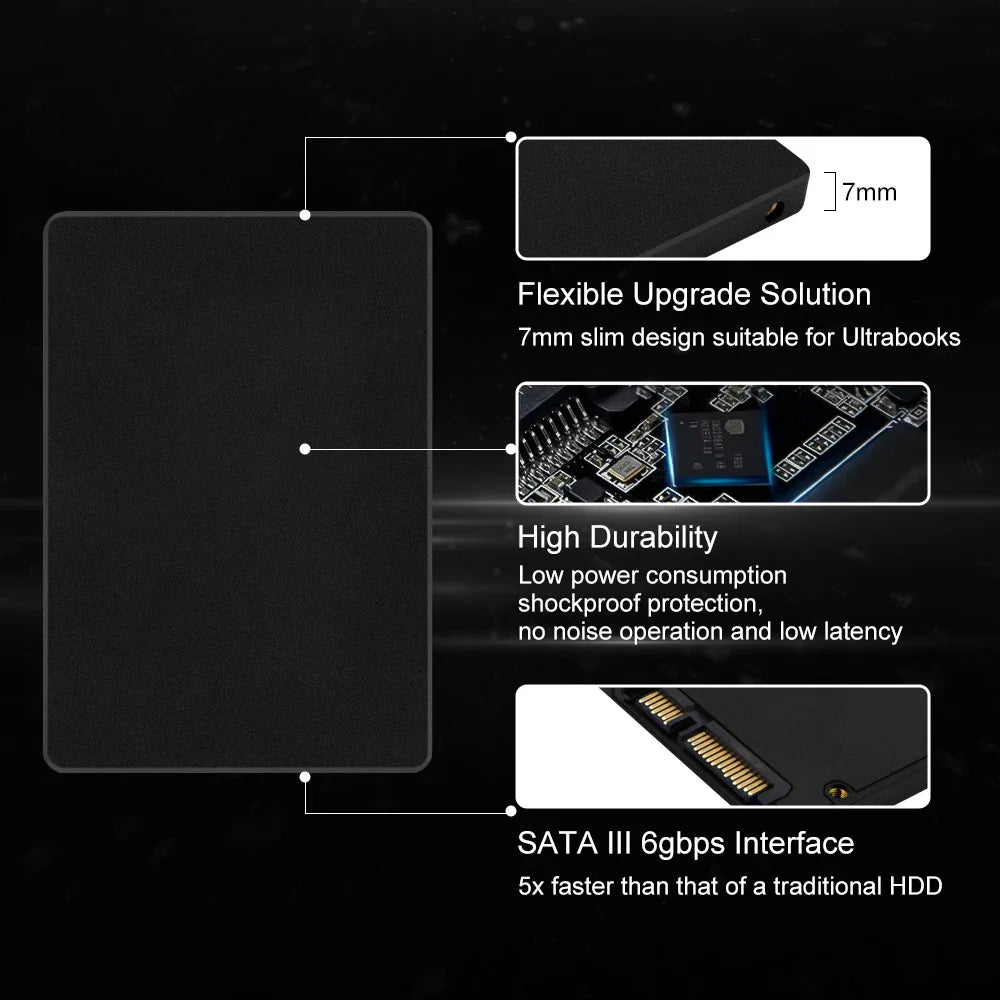2.5" SATA3 SSD – 120GB/240GB/480GB/1TB Internal Solid State Drive for Laptop & Desktop
