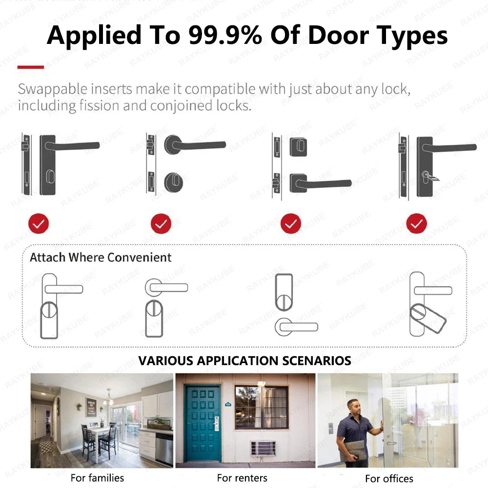 A1 Pro Max Bluetooth Smart Door Lock – Tuya APP Remote Control, Keyless Entry, Smart Life Compatible, DIY Easy Installation