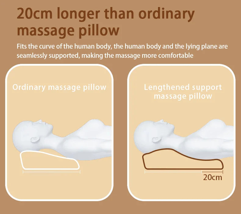 Electric Shiatsu Neck & Back Massager Pillow with Heating & Vibration – Manufacturer Direct Cervical Traction Body Massager for Car