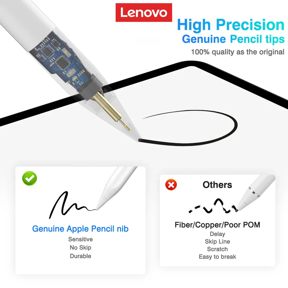 Lenovo Thinkplus BP16 Touch Stylus Pen – Universal Drawing Pen for Android, iOS, iPad & Tablets