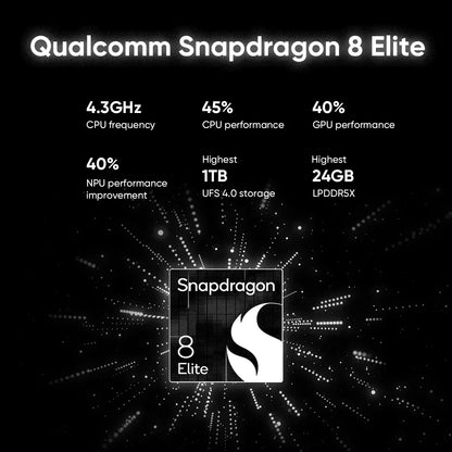 World Premiere ASUS ROG Phone 9 – Snapdragon 8 Elite 5G Smartphone, 6.78'' 185Hz AMOLED Display, 5800mAh, NFC, ROG 9 Pro