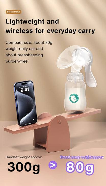 Manual Breast Pump — Baby Nipple Milk Suction Bottle for Feeding & Postpartum Care