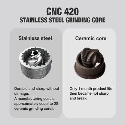 USB Rechargeable Stainless Steel Coffee Bean Grinder - Italian Hand Pour Small Grinder with Precision Grinding Core