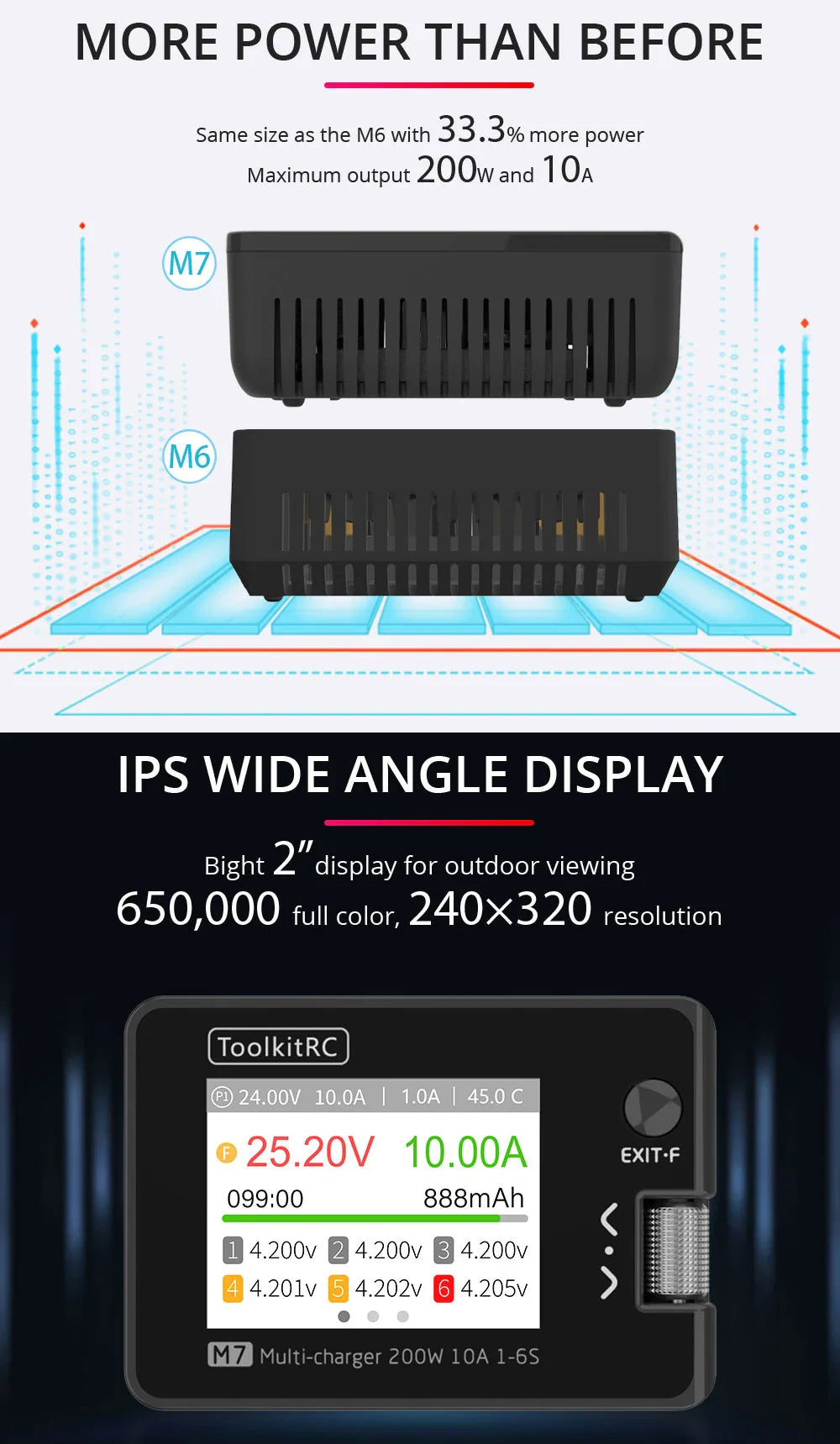 ToolkitRC M7 200W 10A DC Charger/Discharger — ADP100 Adapter for 1-6S LiPo, LiHV & LiFe Lion RC Batteries (EU/US)