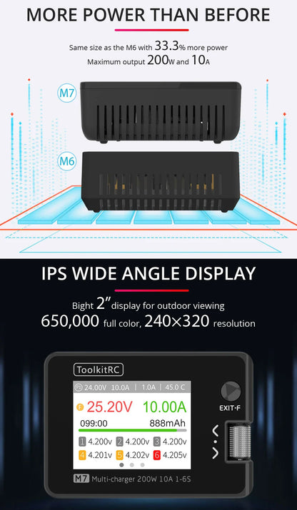 ToolkitRC M7 200W 10A DC Charger/Discharger — ADP100 Adapter for 1-6S LiPo, LiHV & LiFe Lion RC Batteries (EU/US)