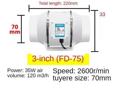 4-Inch 220V Silent Inline Exhaust Fan – Home Bathroom & Kitchen Duct Ventilator