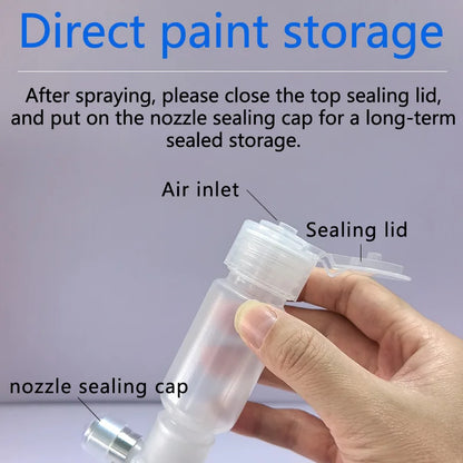 SHANGSE Upgraded No-Clean Airbrush – Portable Painting Tool with 0.3 & 0.5mm Spray Modules for Tattoo, Model, Cake Decoration & DIY Hobby