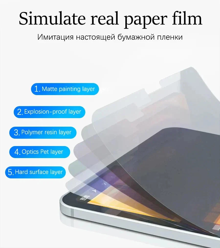 3Pcs Paper-Like Screen Protector for Lenovo TAB M10, M9, M8, M11, P12 Pro, P11 – Non-Glass Protector for 1st, 2nd & 3rd Gen