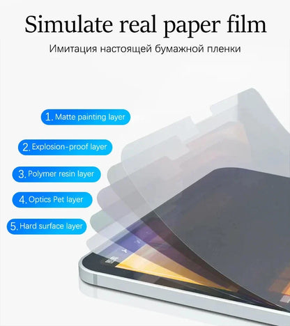 3Pcs Paper-Like Screen Protector for Lenovo TAB M10, M9, M8, M11, P12 Pro, P11 – Non-Glass Protector for 1st, 2nd & 3rd Gen