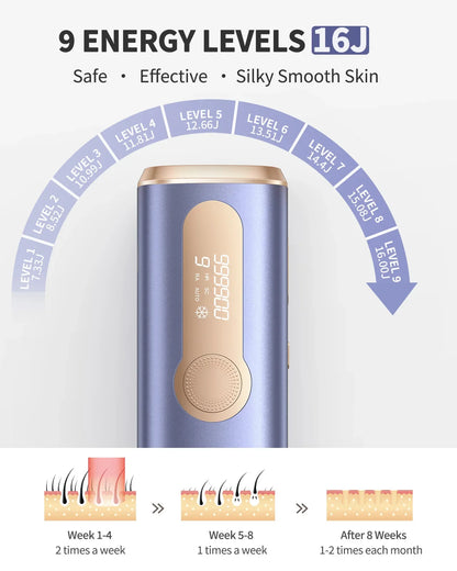 990000 Flash Laser IPL Hair Removal Machine – Painless Permanent Body & Facial Epilator for Men & Women | Bikini, Underarm & Full Body At-Home Hair Remover Device