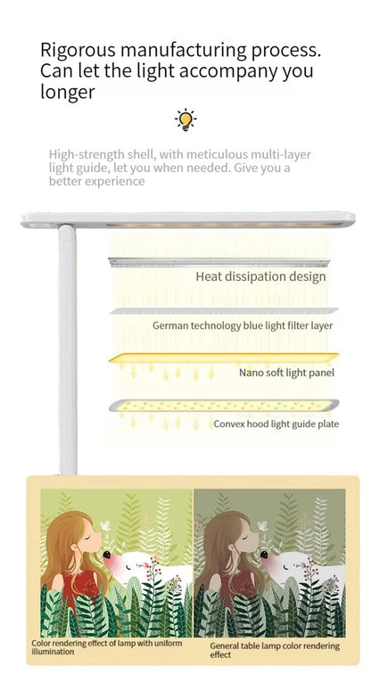 Folding LED Desk Lamp – Touch Dimmable Eye Protection Night Light for Bedroom, Bedside & Study with USB Plug-in