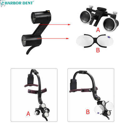 5W Dental LED Headlight – 2.5X/3.5X Magnification Binocular Loupes with 2 Filters for Dentist Surgery
