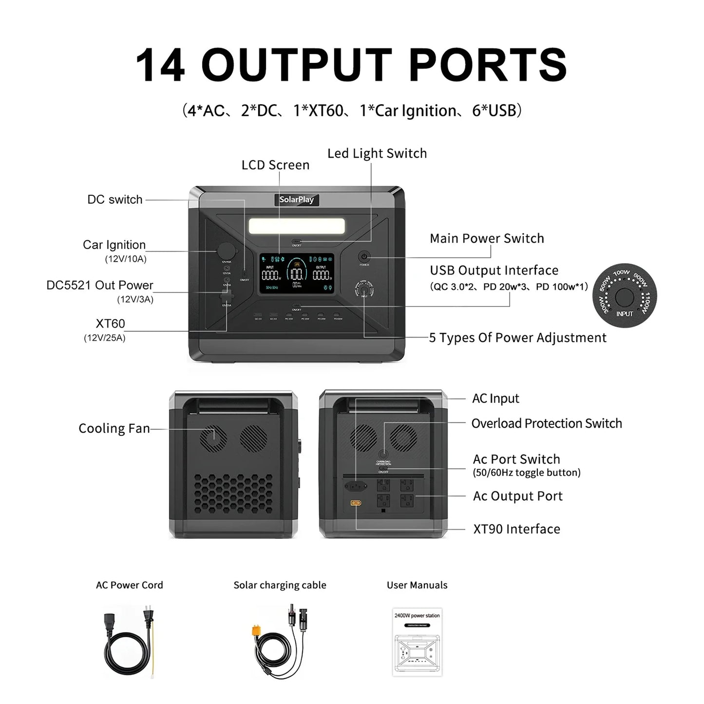 SOLARPLAY Q2501 Portable Power Station - 2160Wh LiFePO4 Solar Generator with 2400W AC Output