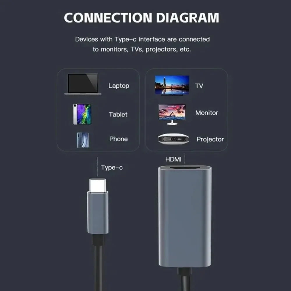 4K USB-C to HDMI Adapter – USB 3.1 Type-C Male to HDMI Female Converter for MacBook, iPad, Galaxy, Laptop & TV