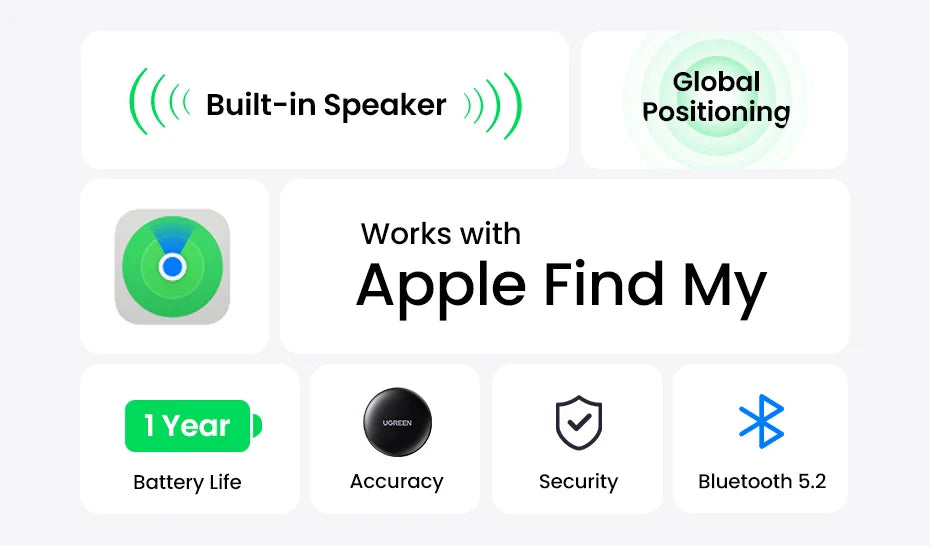 UGREEN SmartTrack Link — Security Smart Tag Bluetooth GPS Tracker for Apple Find My, Earbuds, Luggage MFi Finder iOS