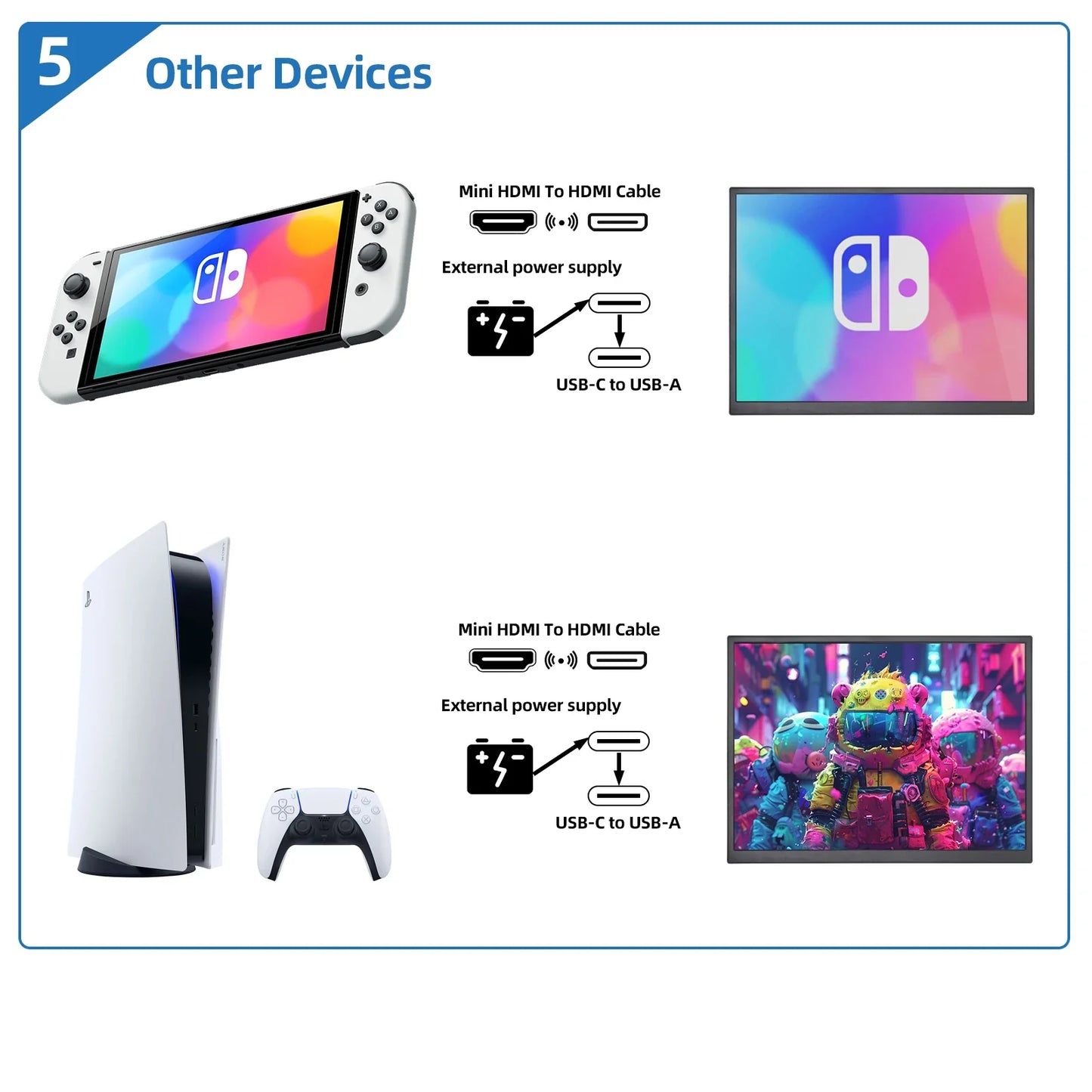 ZSUS 10.5-Inch Portable Monitor — 1280P, 100% sRGB, 15:10, Low Blue Light, Compatible with Xbox, PS4/5, Switch, Phone & PC/Laptop Extension