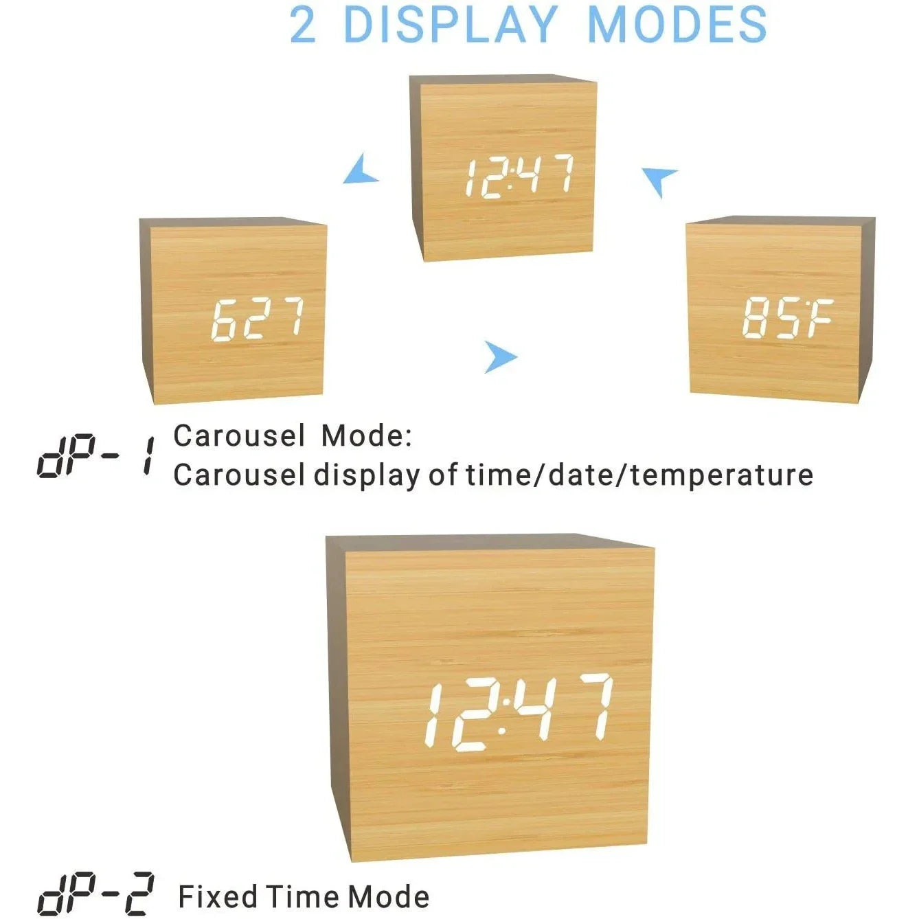 Wooden Digital Alarm Clock – LED Desktop Clock with Temperature Display, Sound Control, USB/AAA Powered Bedside Clock