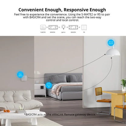 SONOFF BASICR4 WiFi Smart Switch - ESP32 Remote Control with eWeLink, Alexa & Google Home Compatibility