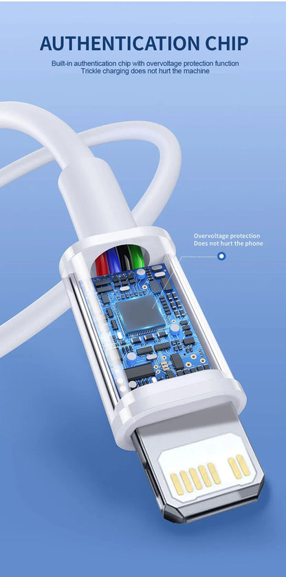 Original 40W PD USB-C Fast Charger Cable – Data Sync & Charging for iPhone 7-16 Series, iPad, USB Type-C Devices