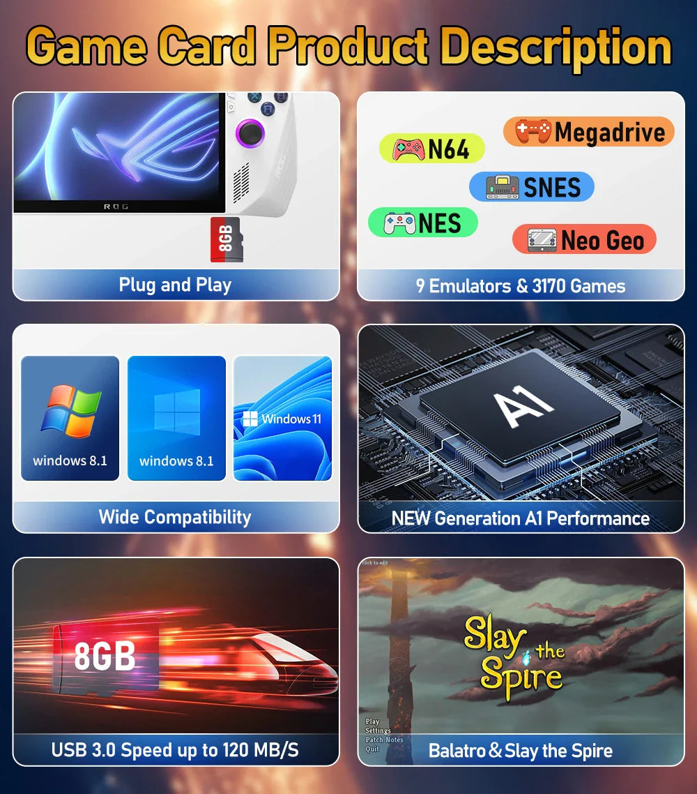 Retrobat Game Card — 3,170 Games for ROG Ally, LEGION GO, AYANEO, OneXPlayer, Steam Deck & Windows PC, Includes N64 Titles