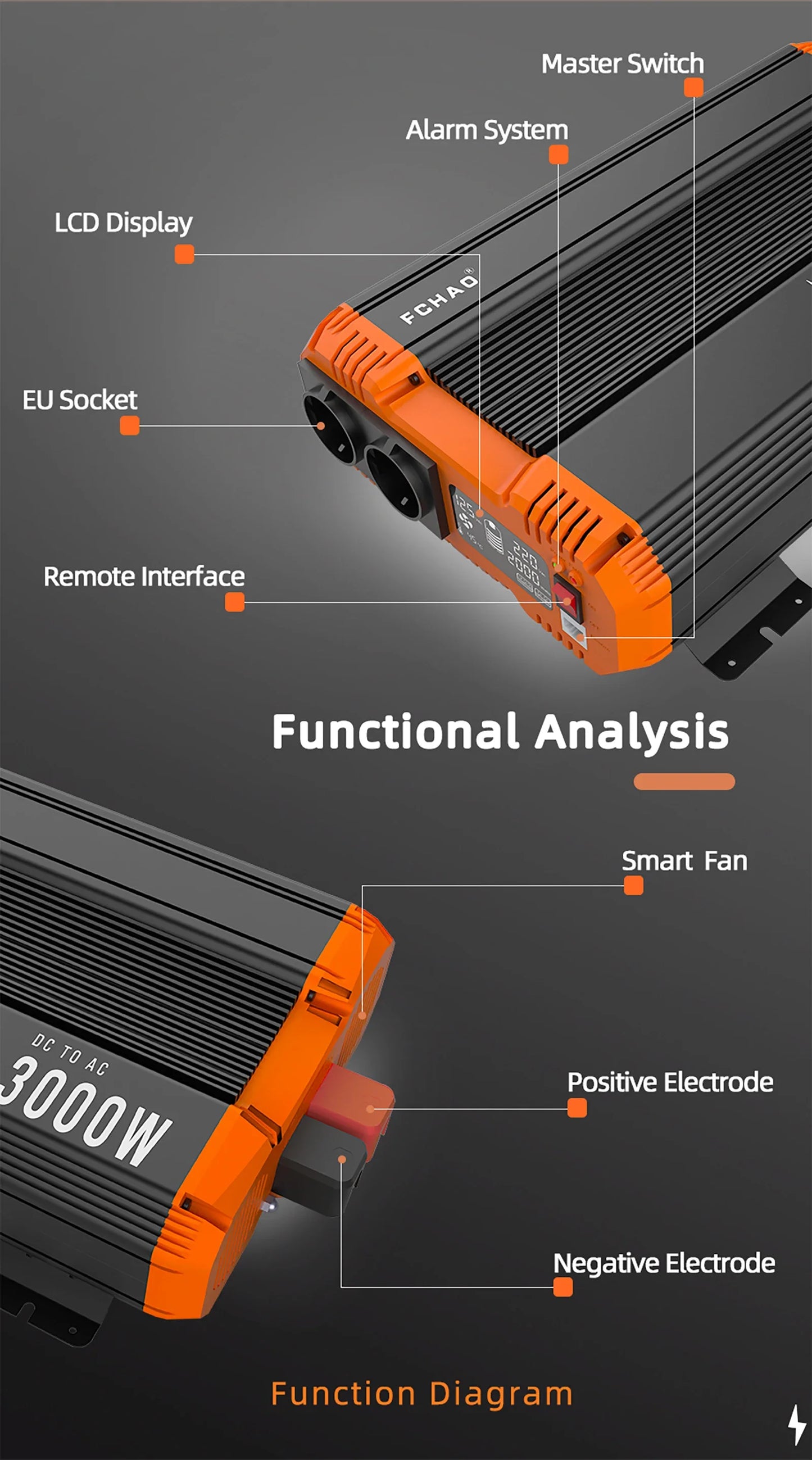 High Power Pure Sine Wave Inverter — 7000W DC to AC 220V/230V Converter for Home, RV & Off-Grid