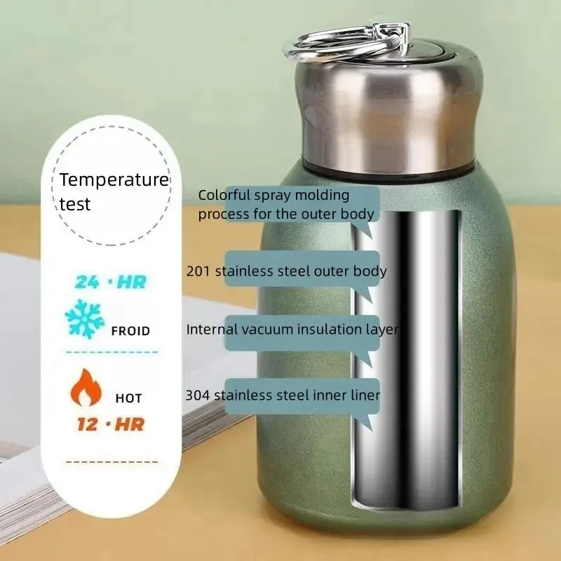 300ml Insulated Stainless Steel Travel Mug - Keeps Drinks Hot or Cold for Hours - Ideal for Camping and Travel