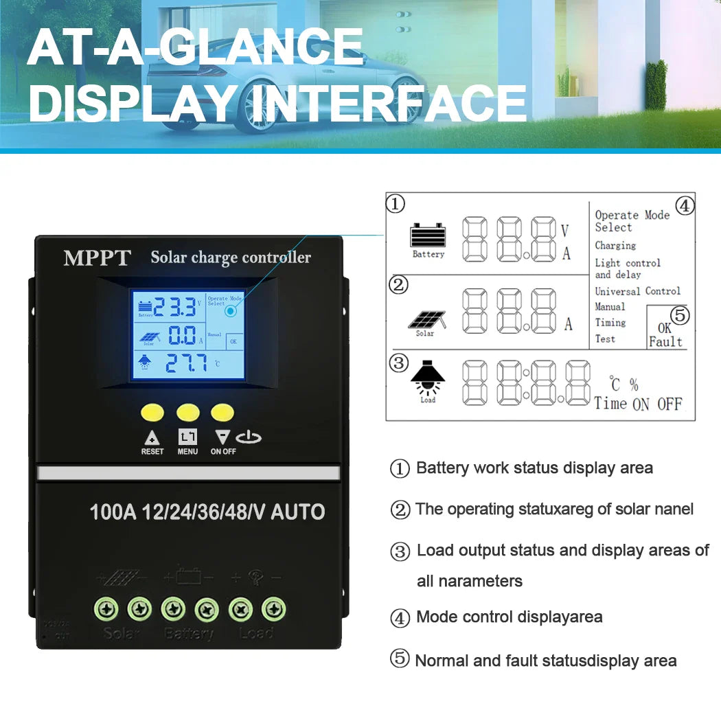 Y&H MPPT Solar Charge Controller 60A 80A 100A — 12V/24V/36V/48V Battery Regulator for Lead-Acid & Lithium