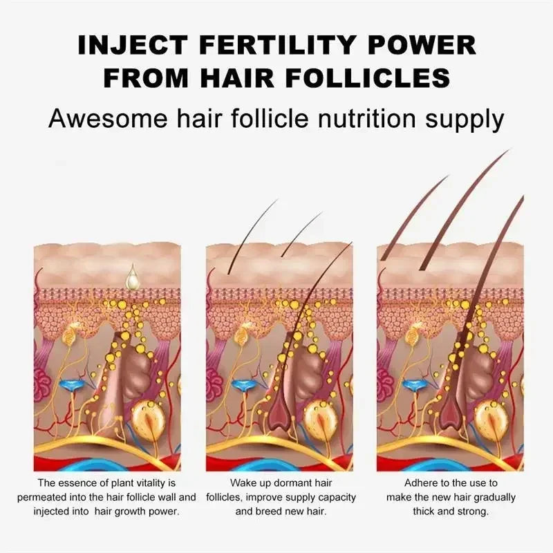 Eyebrow & Eyelash Growth Serum – Anti-Hair Loss Formula for Fuller, Thicker, Longer Brows and Lashes