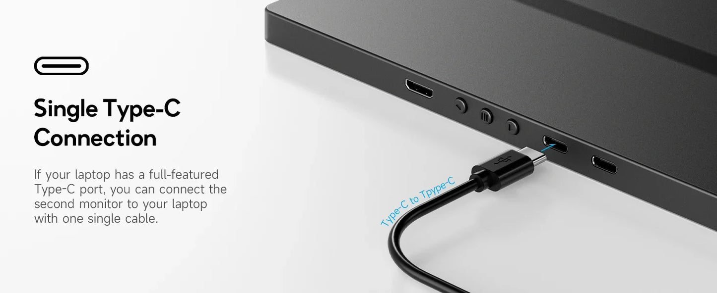 Dopesplay 14.1" Portable Laptop Screen Extender – Dual/Triple FHD 1200P IPS Monitor for Windows, Mac & Android