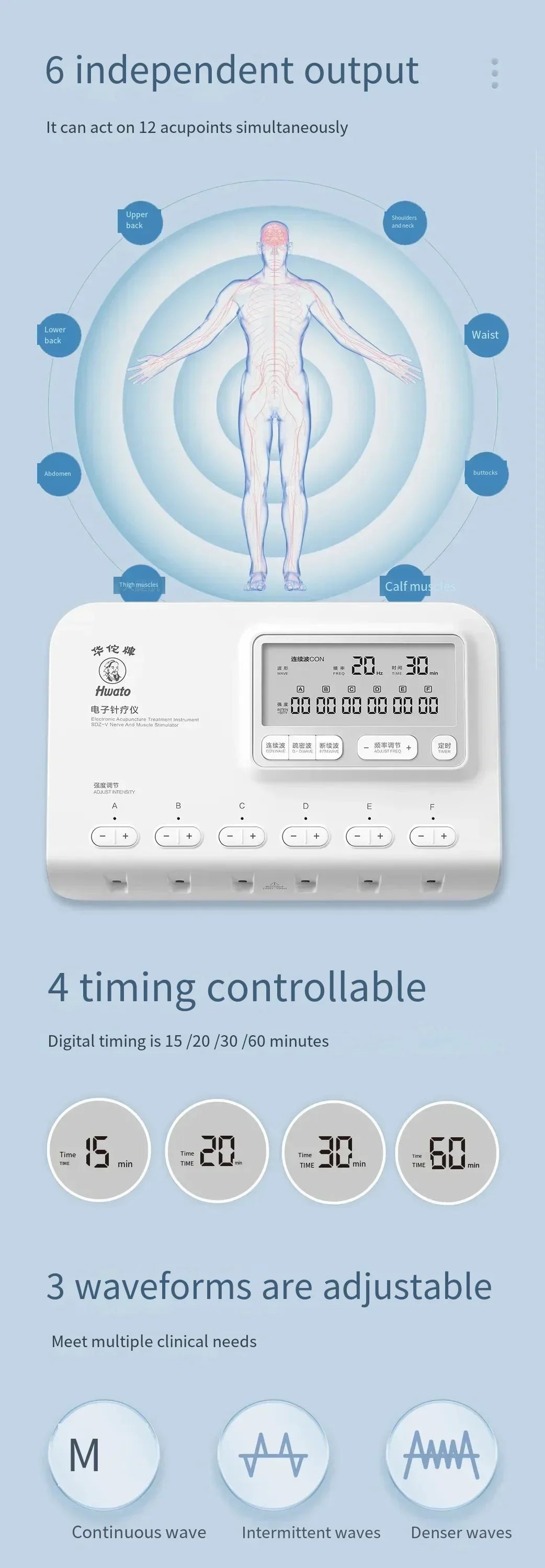 TENS Pulse Muscle Stimulation Massager – Electroacupuncture Therapy for Relieving Muscle & Back Soreness