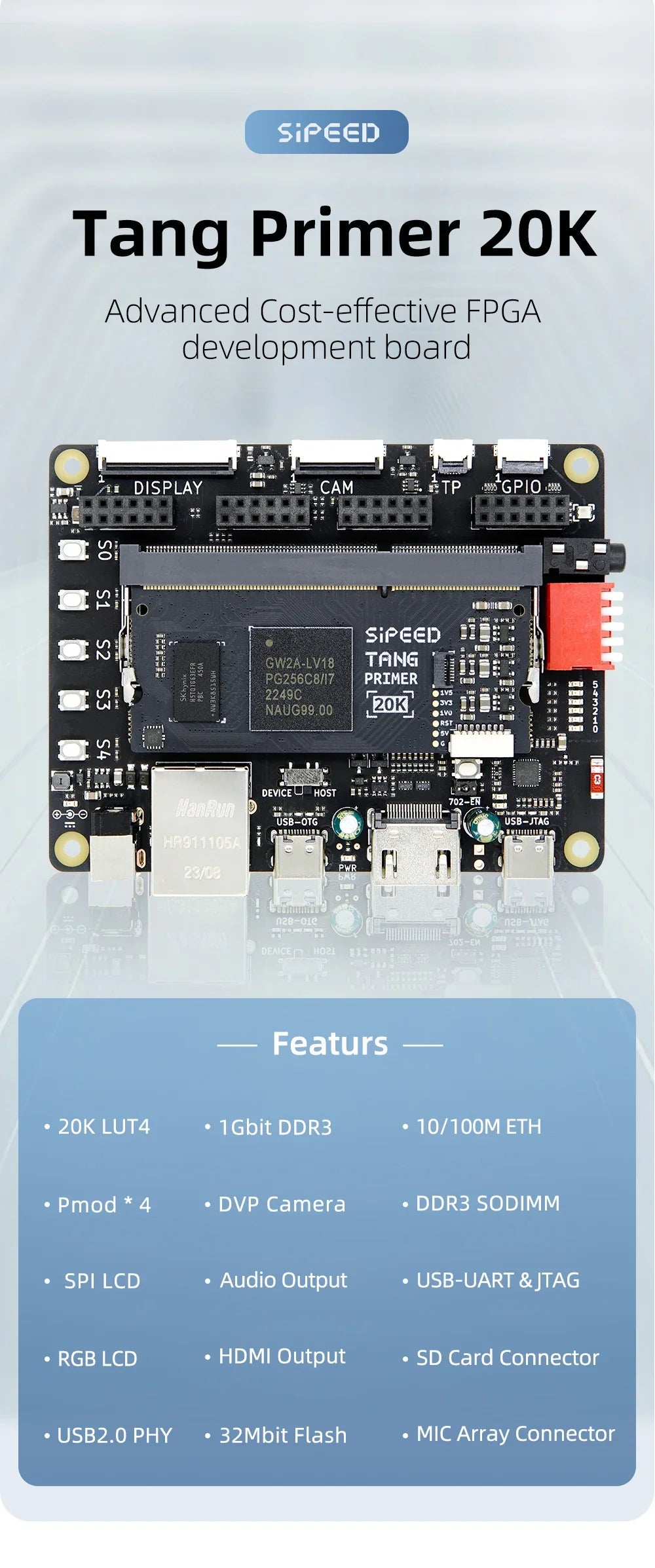 Sipeed Tang Primer 20K FPGA GoAI Core Board - GW2A Minimum System for AI Projects