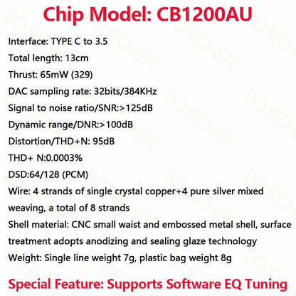 HiFi Type-C to 3.5mm DAC Amplifier Adapter – CB1200AU Chip USB-C Audio Decoder AMP for Android Devices