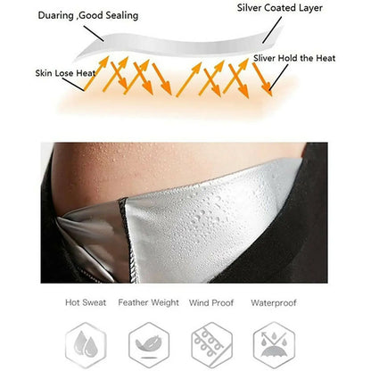 Women’s Sauna Sweat Pants – Thermo Leggings, Waist Slimming Body Shaper Shorts for Fitness & Fat Control