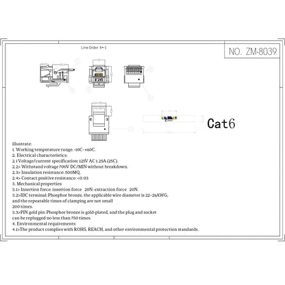 ZOERAX Cat6 Tool-Less RJ45 Keystone Jack — No Punch-Down Module Coupler, White