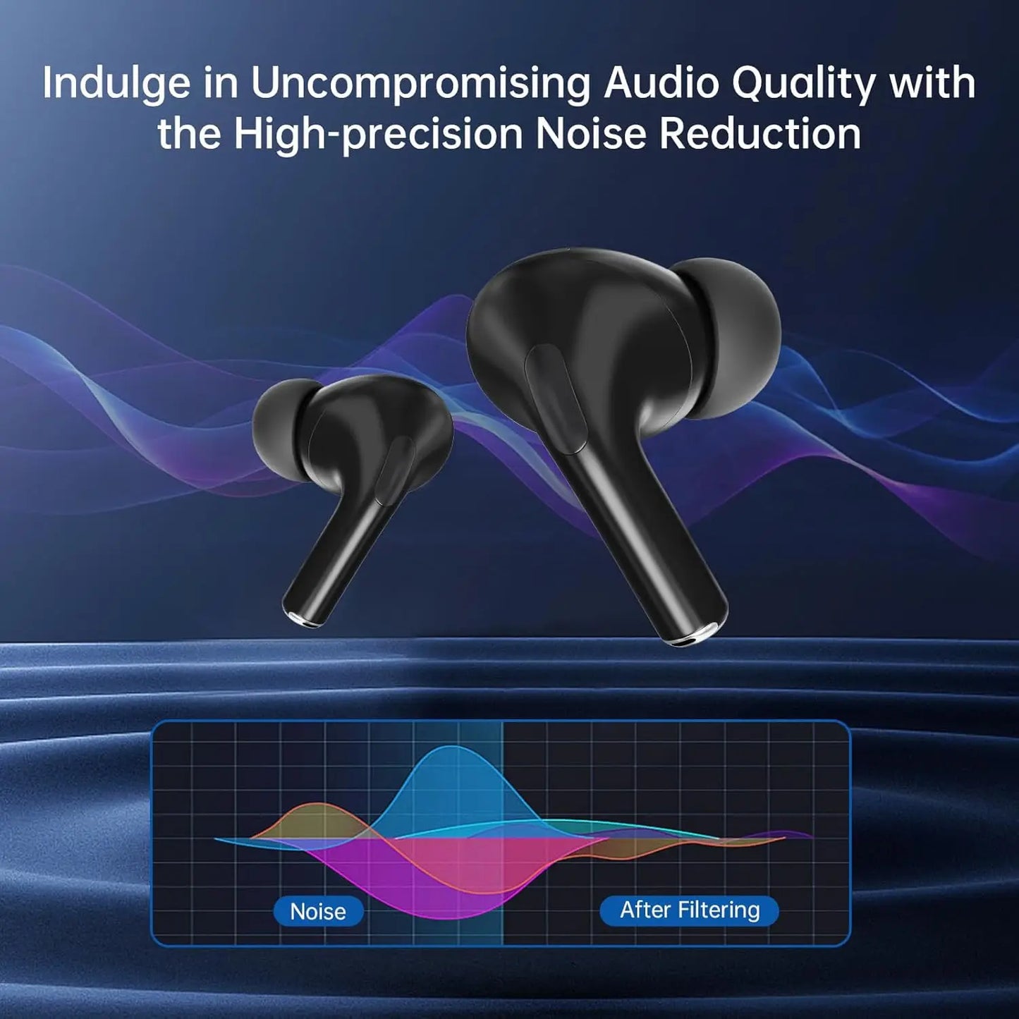 UYUXIO Real-Time Translation Earbuds – AI Language Translator TWS Earphone with 144 Languages, 8 Offline Modes & ENC Noise Cancelling for Travel