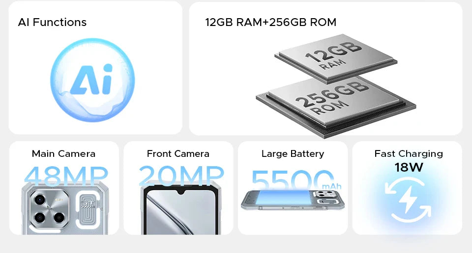 DOOGEE Blade GT Rugged Phone | 6.72'' FHD+, 120Hz LED Light, 12GB RAM, 256GB ROM, 5500mAh Battery, Android 14   2/2
