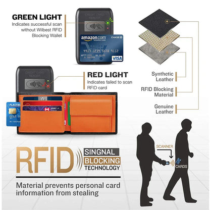 Men’s Slim RFID Blocking Genuine Leather Wallet — Coin Pocket, 2 Banknote Compartments & 10 Credit Card Slots