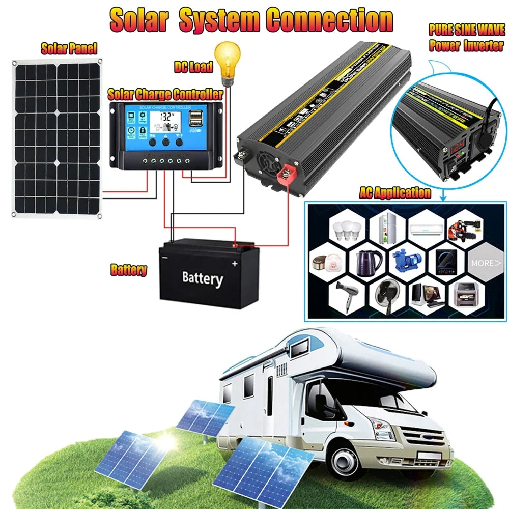 3000W-8000W Pure Sine Wave Power Inverter — DC 12V to AC 220V with Digital Display